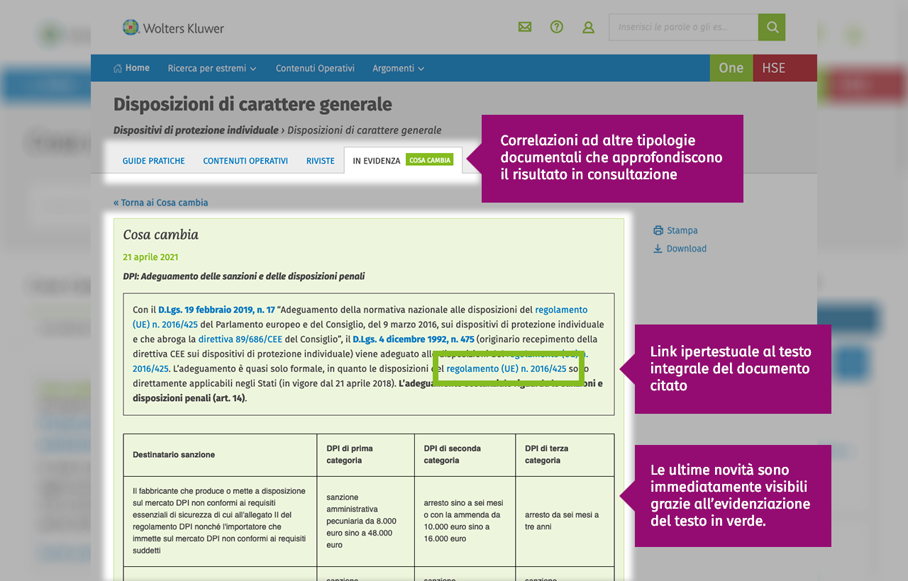 cosa cambia